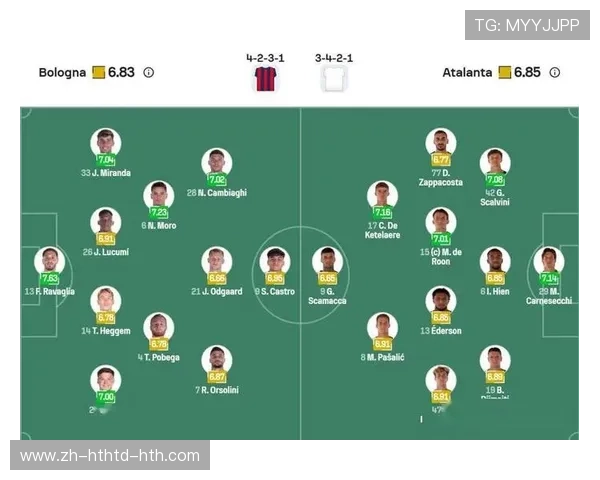 皇马对马竞直播回顾及赛事数据剖析