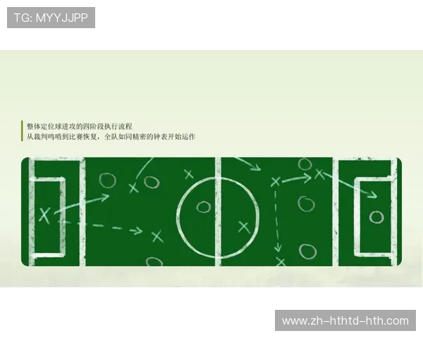 足球无球跑动的合理性是否在整体进攻中起到拉扯空间与制造空档的作用