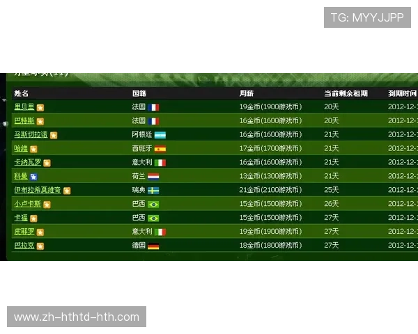 英超球队红黄牌：分析英超球队的红黄牌记录和纪律问题。